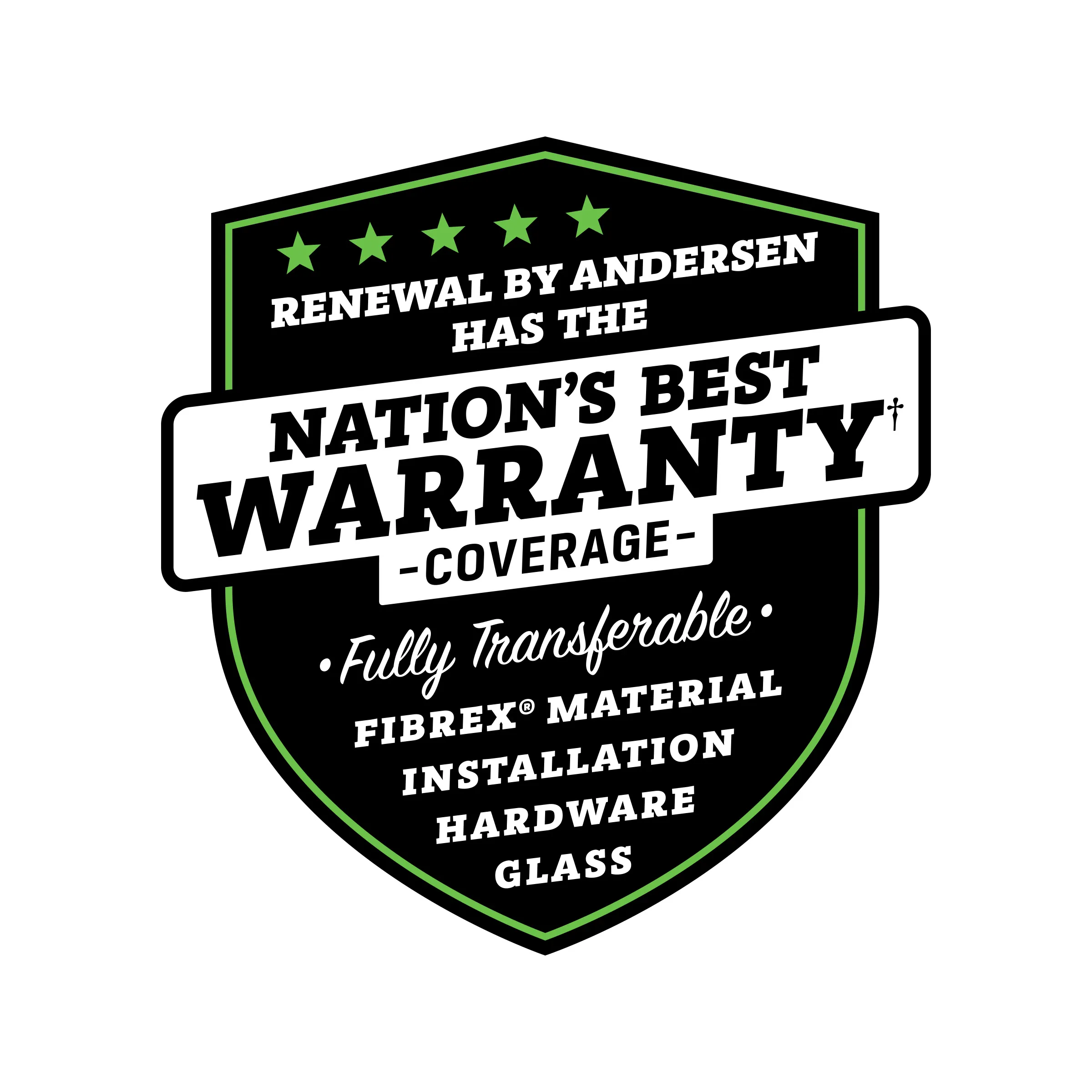 Nations Best Warranty